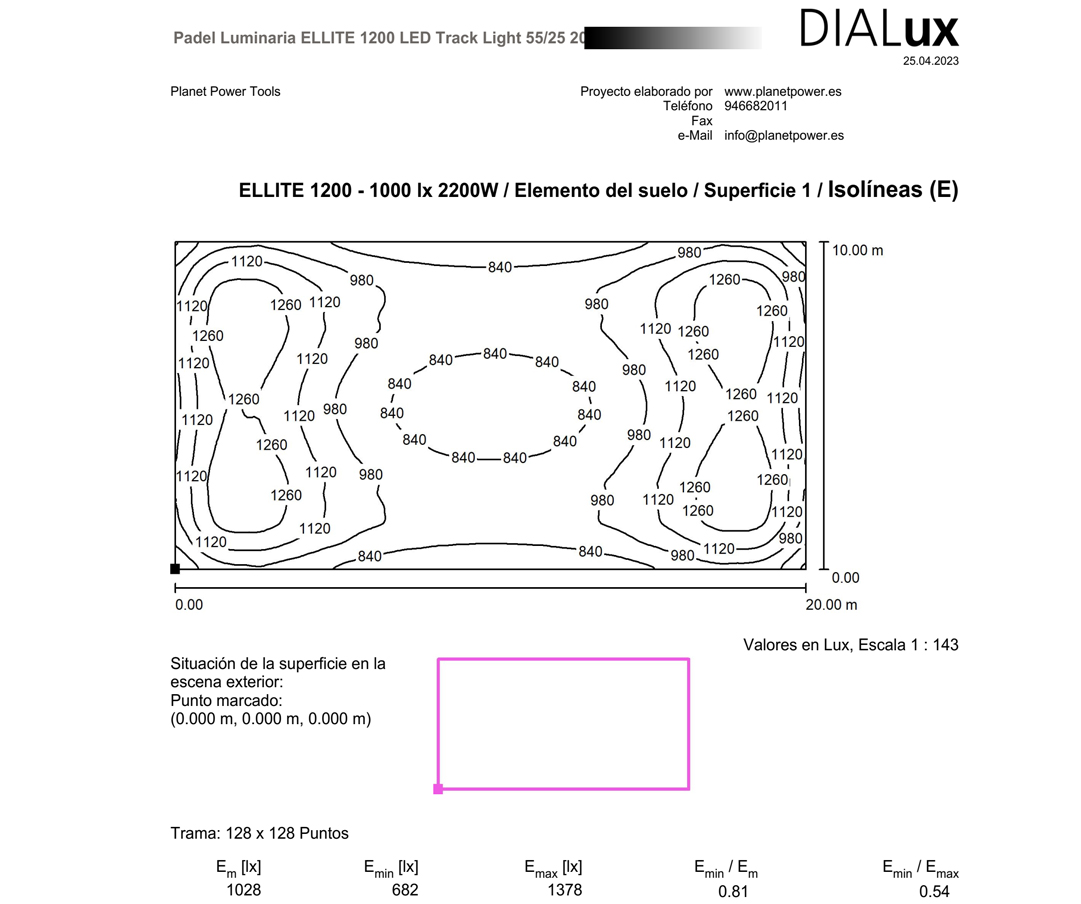 https://ledpadel.com/wp-content/uploads/2024/12/Dialux-ELLITE-1200-con-1000-lux-y-80-Em.jpg