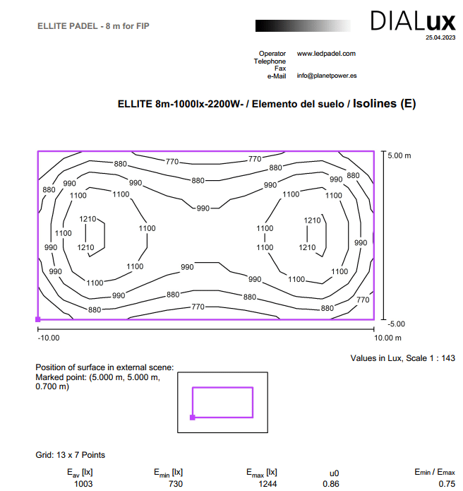 Dialux ELLITE PADEL 1200 - 8m - 2200W - 1000 lux - 86 Em